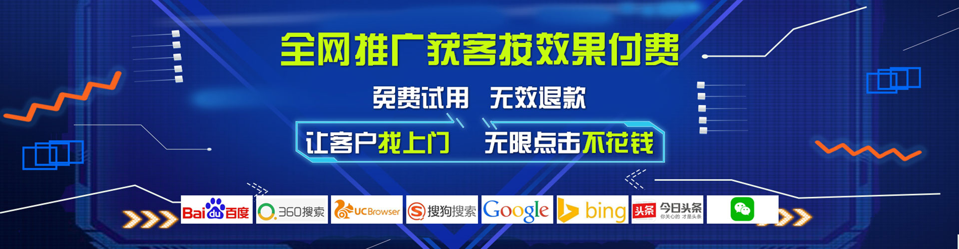 涞水谷歌sem